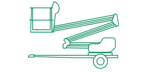 3. Välj en passande maskin