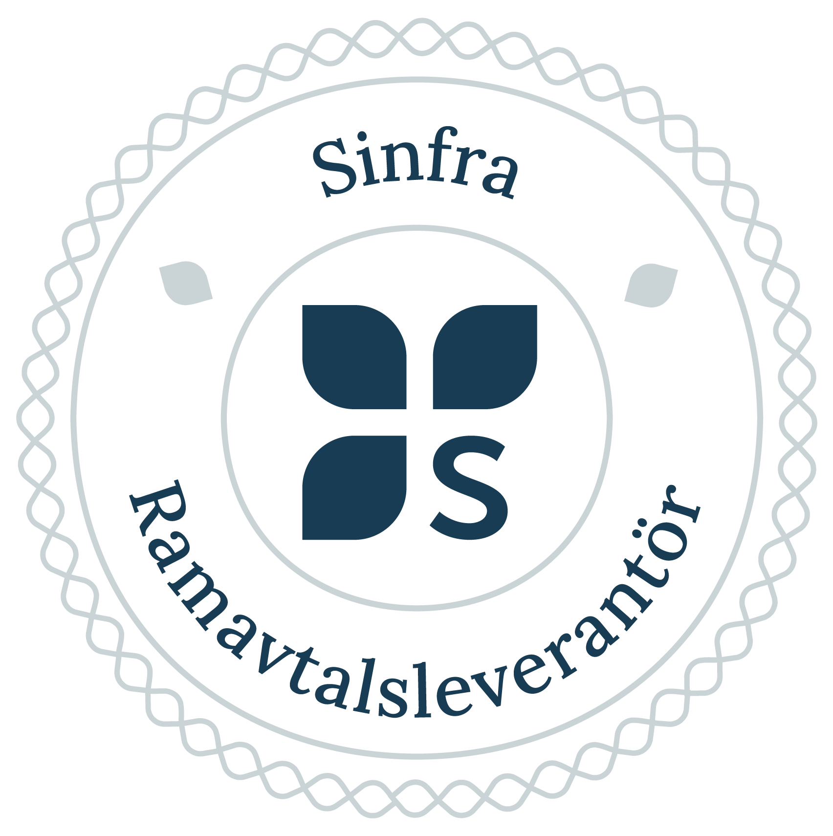 Ramavtal med Sinfra
